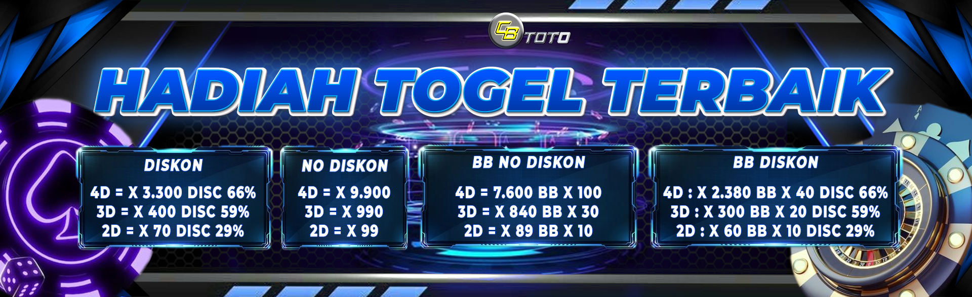 Togel