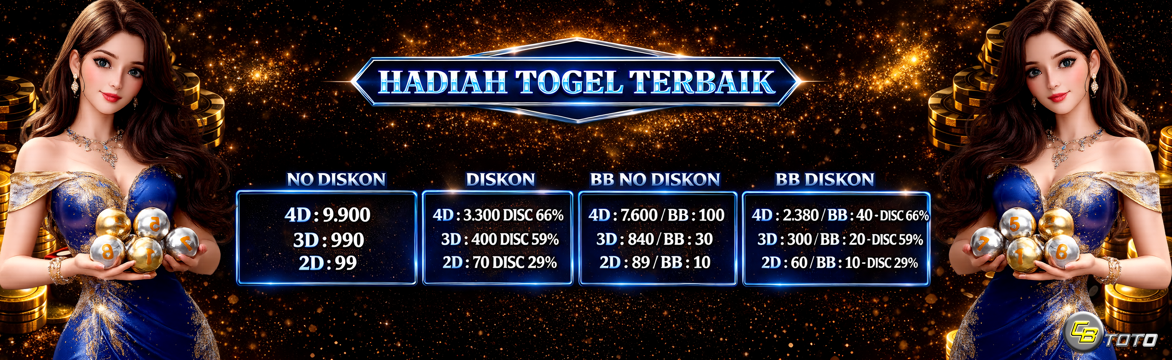 HADIAH TOGEL